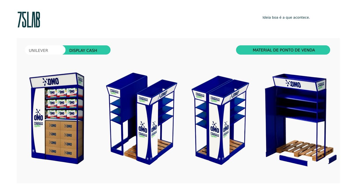 Display cash Unilever, projeto 75LAB